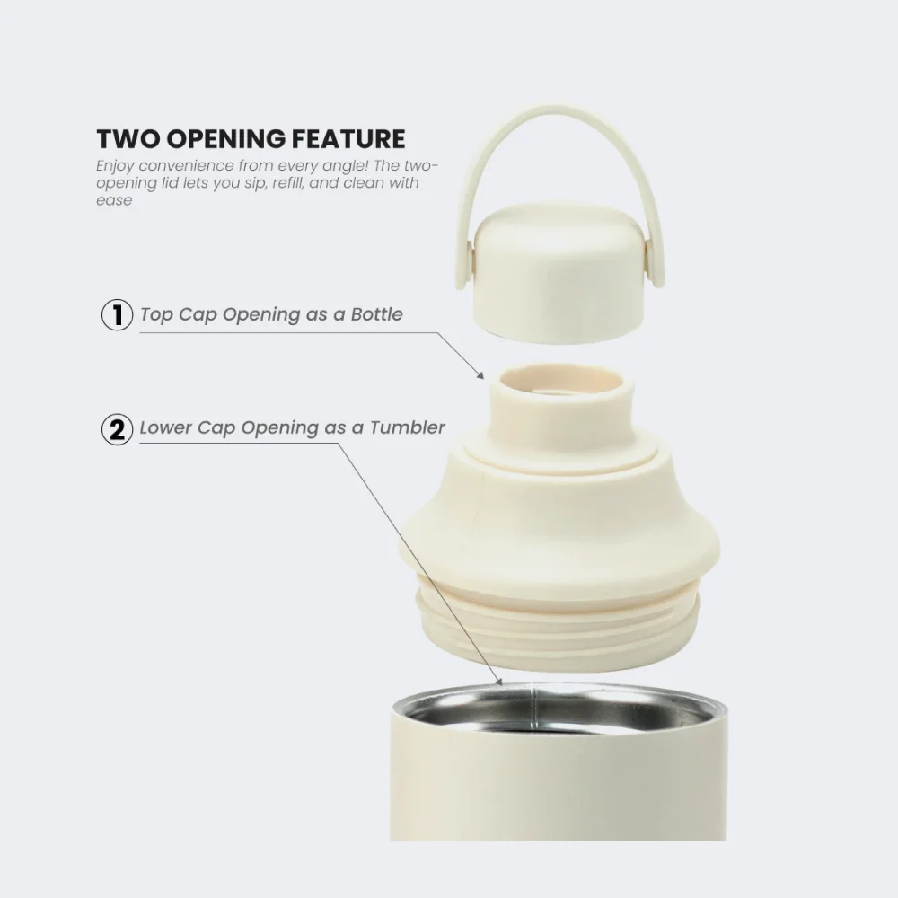 500ml Dual-Lid Insulated Stainless Steel Bottle - Image 4